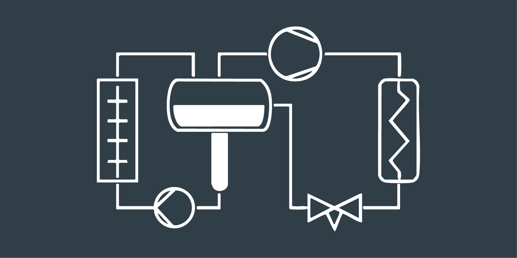 Soğutucu Pompa Kontrolleri